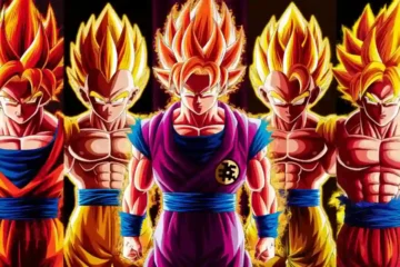 Which Goku Is The Strongest